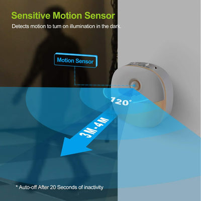 Rechargeable Motion Sensor Night Light / 500mAH Stick On Led Closet Lights