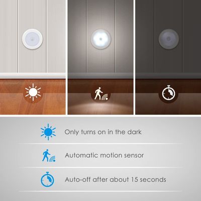 Motion Sensor Lights, Battery-Powered LED Night Lights, Stick-Anywhere Closet Lights Stair Lights, Wall Lights