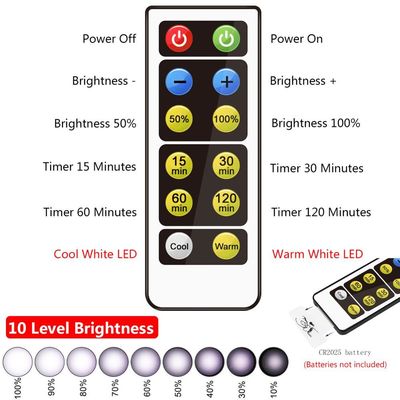 80LM 1W 4.5VDC Remote Control Under Cabinet Light Battery Powered