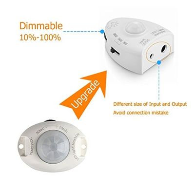 Under Bed Lights Motion Sensor for Double Bed, Motion Activated Bed LED Light Strip with Automatic Shut Off Timer