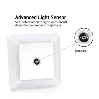 Plug in LED Night Light Lamp Wall Lights with Dusk to Dawn Light Sensor