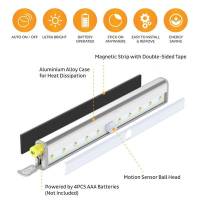LED Motion Sensor Light 10 LED  Under Cabinet Lighting - Stick On Lights Magnetic Wireless