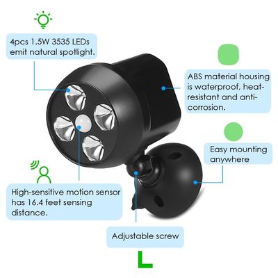 Battery Powered Security Light,Super Bright Night Light,Security Outdoor yard motion sensor light