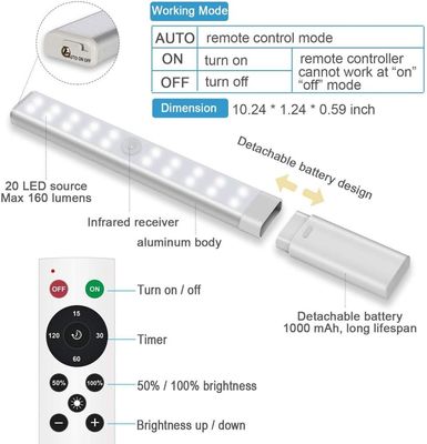 160LM Remote Control Stick On Lights / 1000mah Motion Sensor Led Wardrobe Light