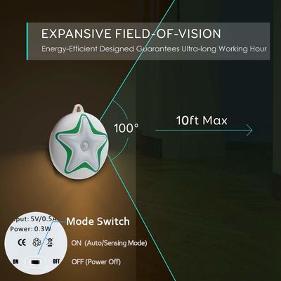 Motion Sensor Closet Light, Star Shape Cordless Rechargeable LED Smart Night Light, Stick-Anywhere Safe Lights