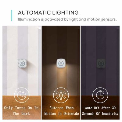 Upgraded Motion Sensor Closet Light, Cordless Rechargeable LED Smart Night Light