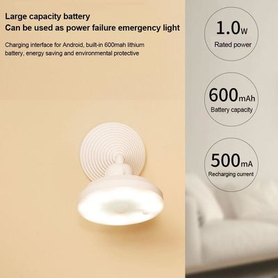 LED Night Light Mini Light Body Induction Nightlight Lamp