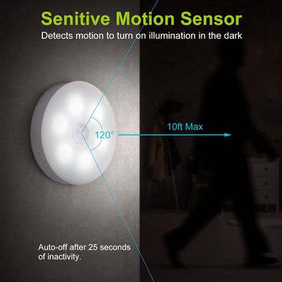 700mAH 10ft -16ft Distance USB Rechargeable Motion Sensor Light