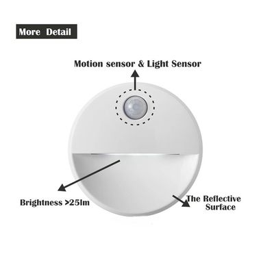 800mAH 2.8*1inch USB Rechargeable Motion Sensor Light Round Shape