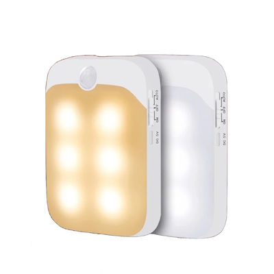 Rechargeable Motion Sensor Light,6-LED Stick Anywhere Wireless Smart Motion Activated Closet Light