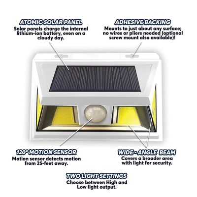 Solar Powered LED Motion Activated Security Light