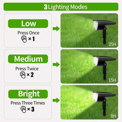 Outdoor ROHS IP67 300LM LED Solar Landscape Spotlights 3 Modes