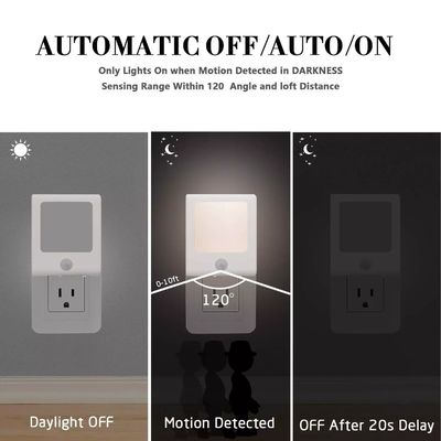 Dusk to Dawn Brightness Adjustable Plug in Motion Sensor LED Night Light