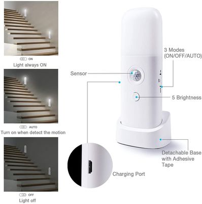 Motion Sensor Night Light Indoor USB Rechargeable Bedside Lamp Portable Adjustable Brightness Nightlight