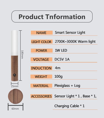 USB Rechargeable Motion Sensor Light, Intelligent Auto PIR Motion Sensor LED Rechargeable Magnetic Night Light