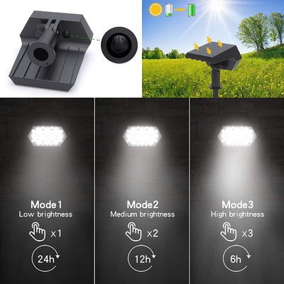 Solar Landscape Spotlights 92 LEDs,IP65 Waterproof 2-in-1 Wireless Outdoor Solar Powered Wall Lights