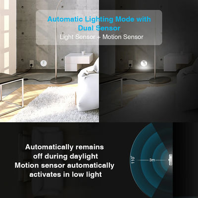 50000h 5500K LED Motion Sensor Light PC Plastic 110° Sensing